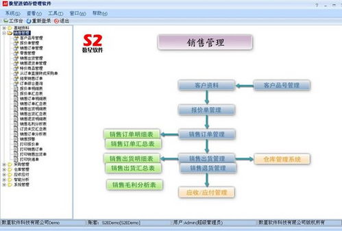 数星进销存软件 v2.3 官方版 高效企业管理的得力助手