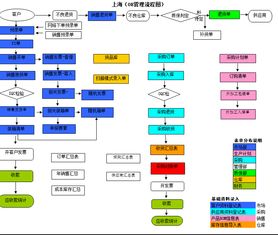 智管科技 赋能工厂外贸管理的计算机软件开发新锐